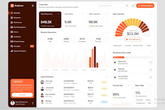 software developer, web app, desktop app, credit repair, web base, crm, pos, mlm