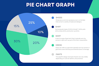research winning products and profitable niches to boost your store sales