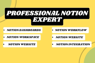 custom notion dashboards workspace expert design notion website n8n integration