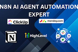 custom notion template automation makecom madecom scenario zapier n8n ghl