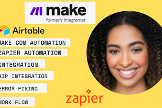 automate your workflow using make com, n8n integration automation made com