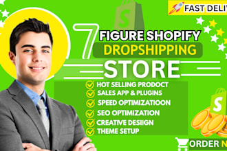 promote ecommerce etsy store setup instagram shop shopify dropshipping marketing