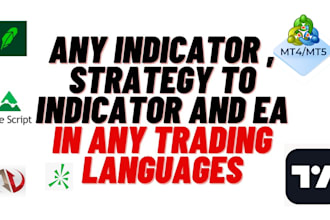 code convert tradingview indicator mt4 mt5 ninjatrader thinkorswim and strategy