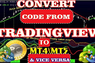 develop mt4 mt5 expert advisor, forex bot, indicator, forex eas using mql4 mql5