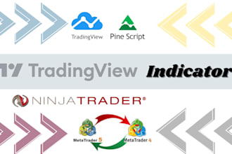 convert tradingview indicator to metatrader mt4 mt5 using mql5 mql4 vice versa