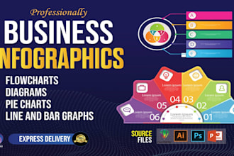do business infographic design, flowchart, workflow, org chart, and process flow