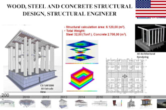 structural engineer steel concrete wood structural design structural analysis