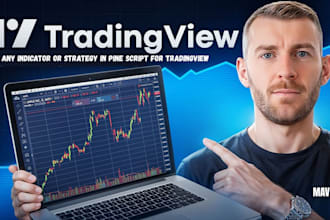 code any indicator or strategy in pinescript for tradingview