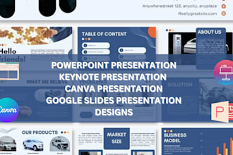 create a premium powerpoint or keynote presentation