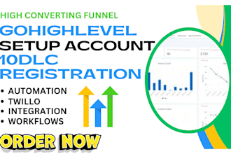 setup ghl a2p 10dlc registration on twillio gohighlevel ring central bulk SMS