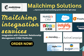 integrate mailchimp with shopify woocomerce, wordpresss squarespace website