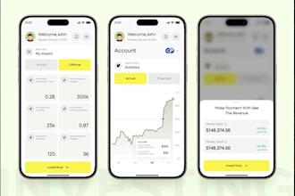 build a custom trading app, stock trading app, stock market,