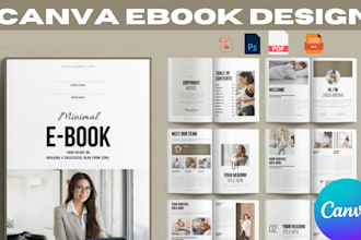 format, design german ebook, editable canva ebook and workbook, pdf lead magnet