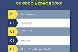 do professional bookkeeping, inventory and billing in odoo
