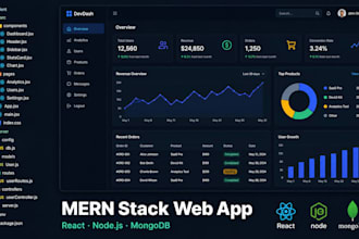 build a full stack mern web app for your startup