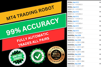 give you automatic forex trading robot with high profit and consistency