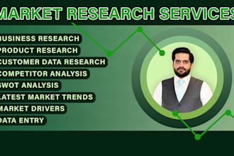 conduct thorough market research, competitor and swot analysis
