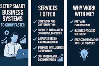automate your business workflows using modern tools