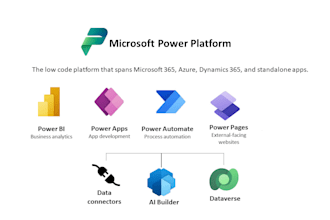 help you with power automate and power apps