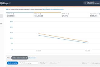 manage amazon private labeling VA