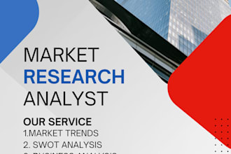 market research, swot and competitor analysis