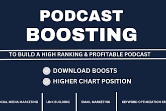 provide expert podcast promotion for spotify apple and social media growth