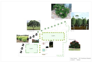 2d drafting, 3d plan
