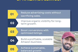 optimize your amazon PPC to generate more organic orders