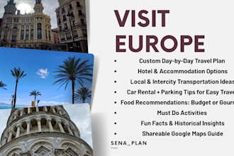 plan your travel in europe with customized itineraries