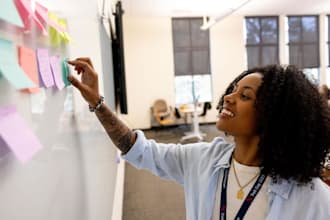 do entrepreneurship, leadership, management theory
