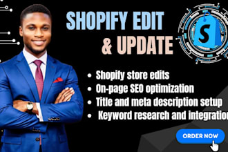 edit shopify store redesign shopify theme liquid shopify edit customization