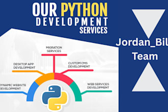 create web app ai ml java python coding programming project bot developer ai bot