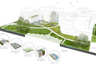 create stormwater management and drainage plan along with all the calculations