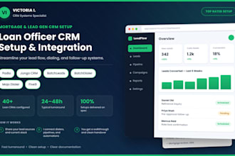 setup progada jungo crm batchleads batchdialer mojo instagent agent five rezora