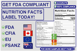 create fda, cfia, eu, fsanz compliant nutrition facts label