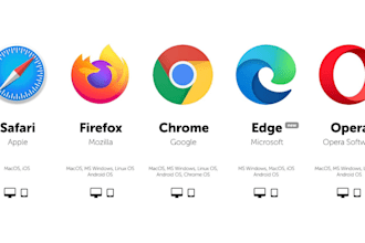 develop microsoft edge browser google chrome extension safari firefox extension