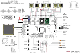 design schematic, pcb layout, pcb enclosure,  create gerber and bom files