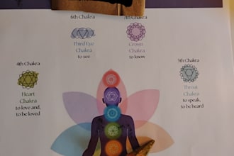 send 3 distance reiki healing sessions for energy balance