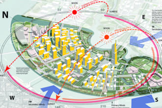 design 2d architectural site analysis drainage permit and mep drawing