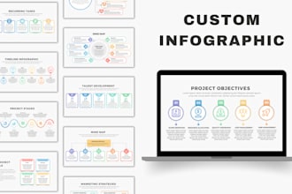 design a professional, unique infographic or diagram