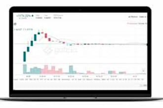 do cryptocurrency bot,credit card auto fill bot,craigslist bot,zillow bot,pdf bo