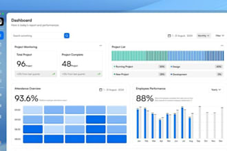 professional excel dashboard, graphs, charts, spreadsheets,tables and vlookup,