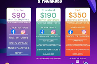 manage your social media, website