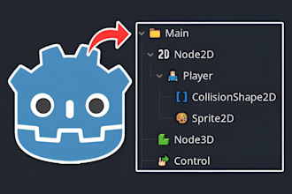 be your 2d or 3d godot developer