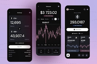 develop forex trading app, trading app, stock trading app, crypto trading app