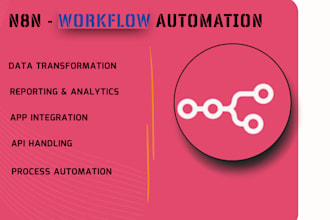create custom business automation workflows using n8n