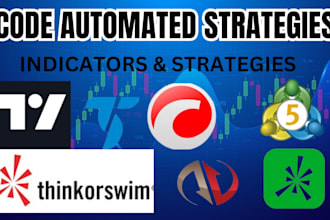 code custom strategies on tradingview, ninjatrader 8, quantower, tradestation