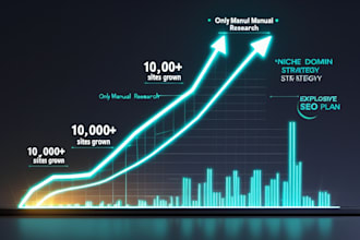 design a high impact SEO content strategy to grow your blog
