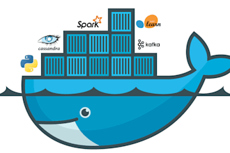 containerize your app, deploy on kubernetes, and automate linux infrastructure