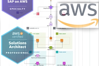 be your AWS solutions architect , devops consultant